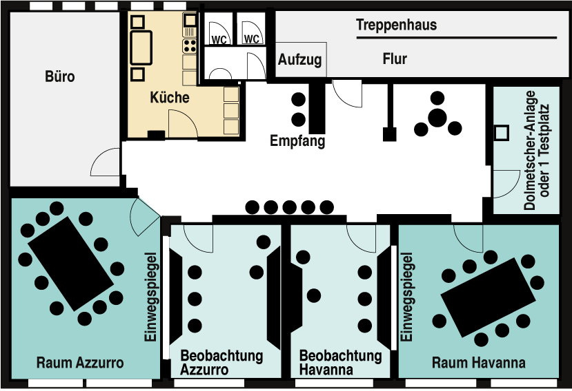 Teststudio Grundriss